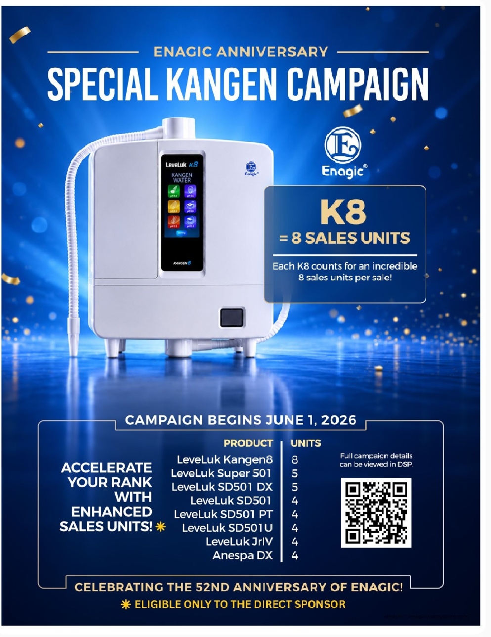 Special Kangen Campaign