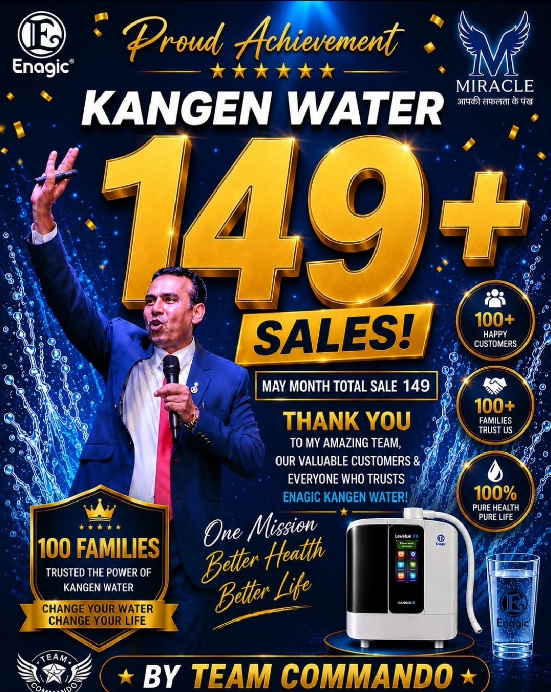 Last Month 149+ Sales